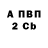 Амфетамин 97% Desislava Nikolova